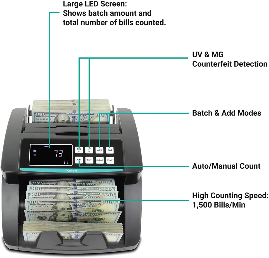 Counting Machine - Cassida - Kolibri - Prime