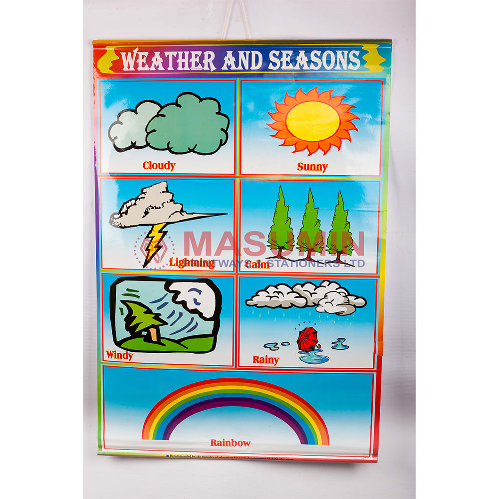 Chart - Weather And Seasons