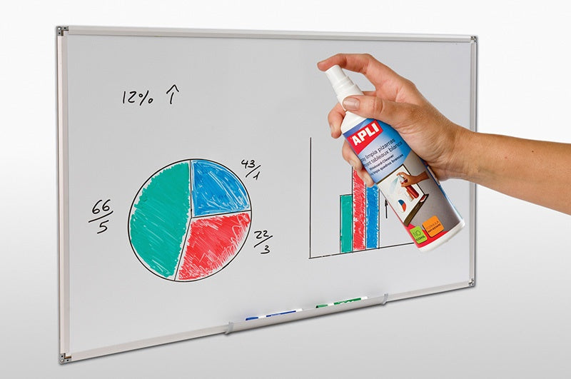Spray - Whiteboard - Cleaner