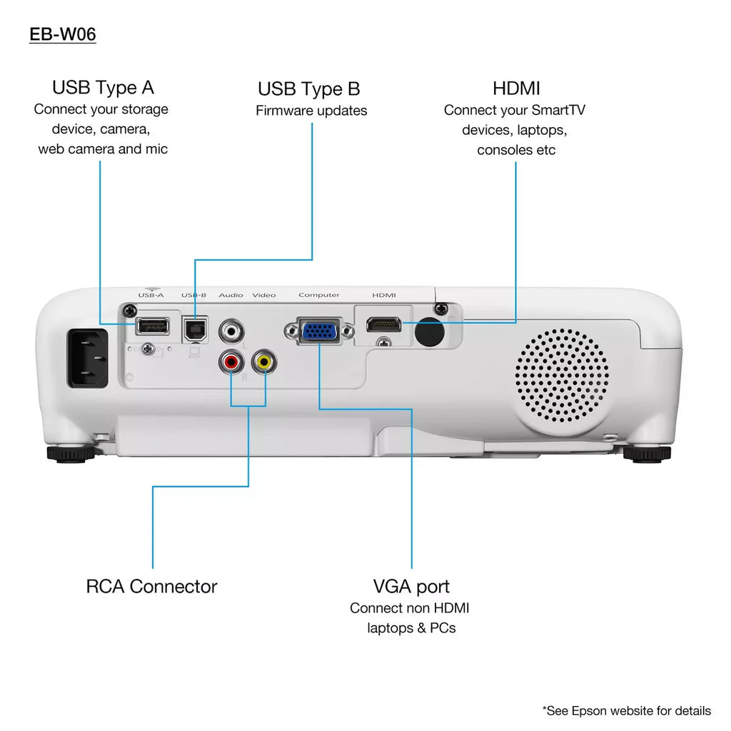Projector - Epson - EB-W06