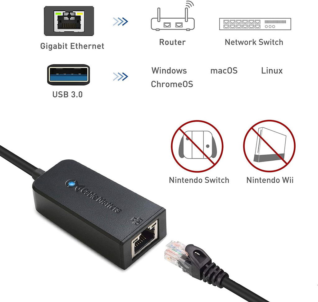 Adapter - Cable - Ethernet To Usb - 3.0