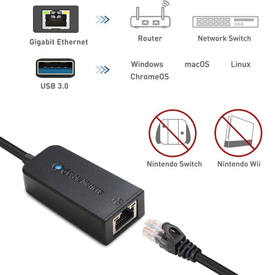 Adapter - Cable - Ethernet To Usb - 3.0