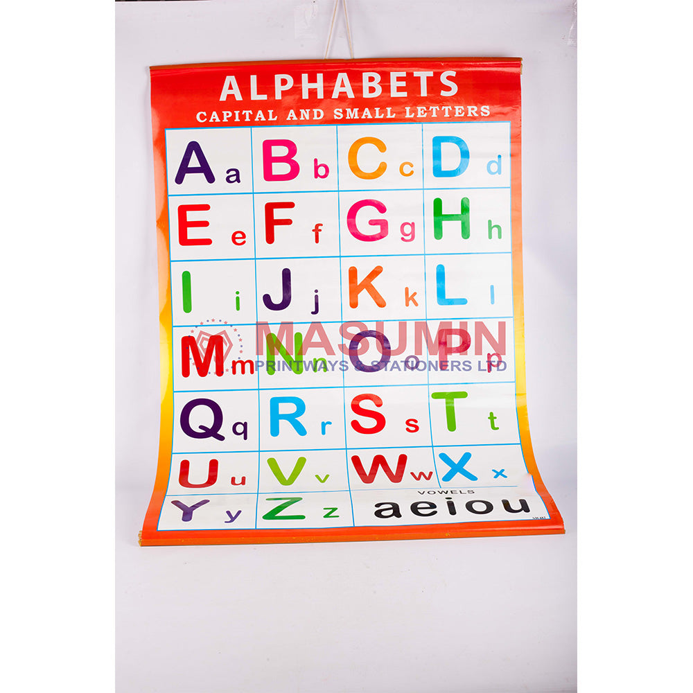 Chart - Alphabets - Capital And Small Letters