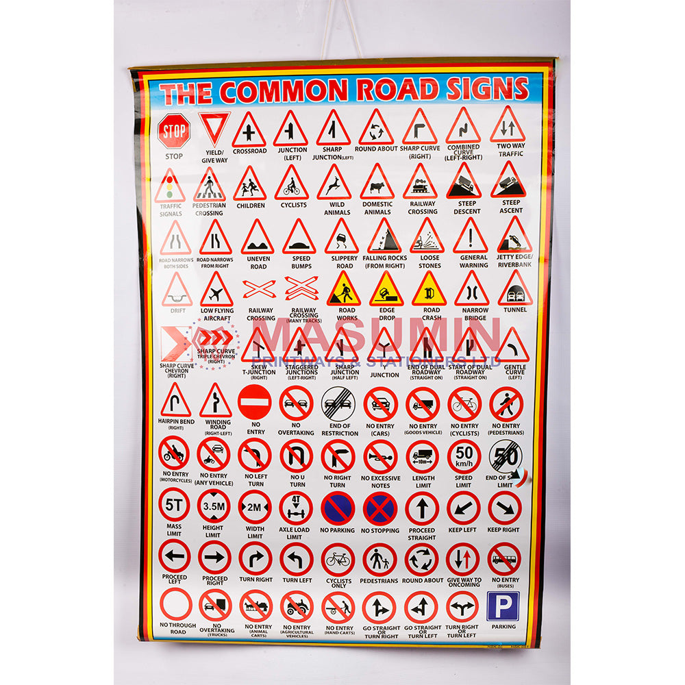 Chart The Common Road Signs Masuminprintways Store