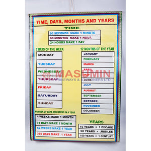 Chart - Time, Day, Months And Years