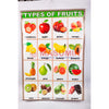 Chart - Type Of Fruits