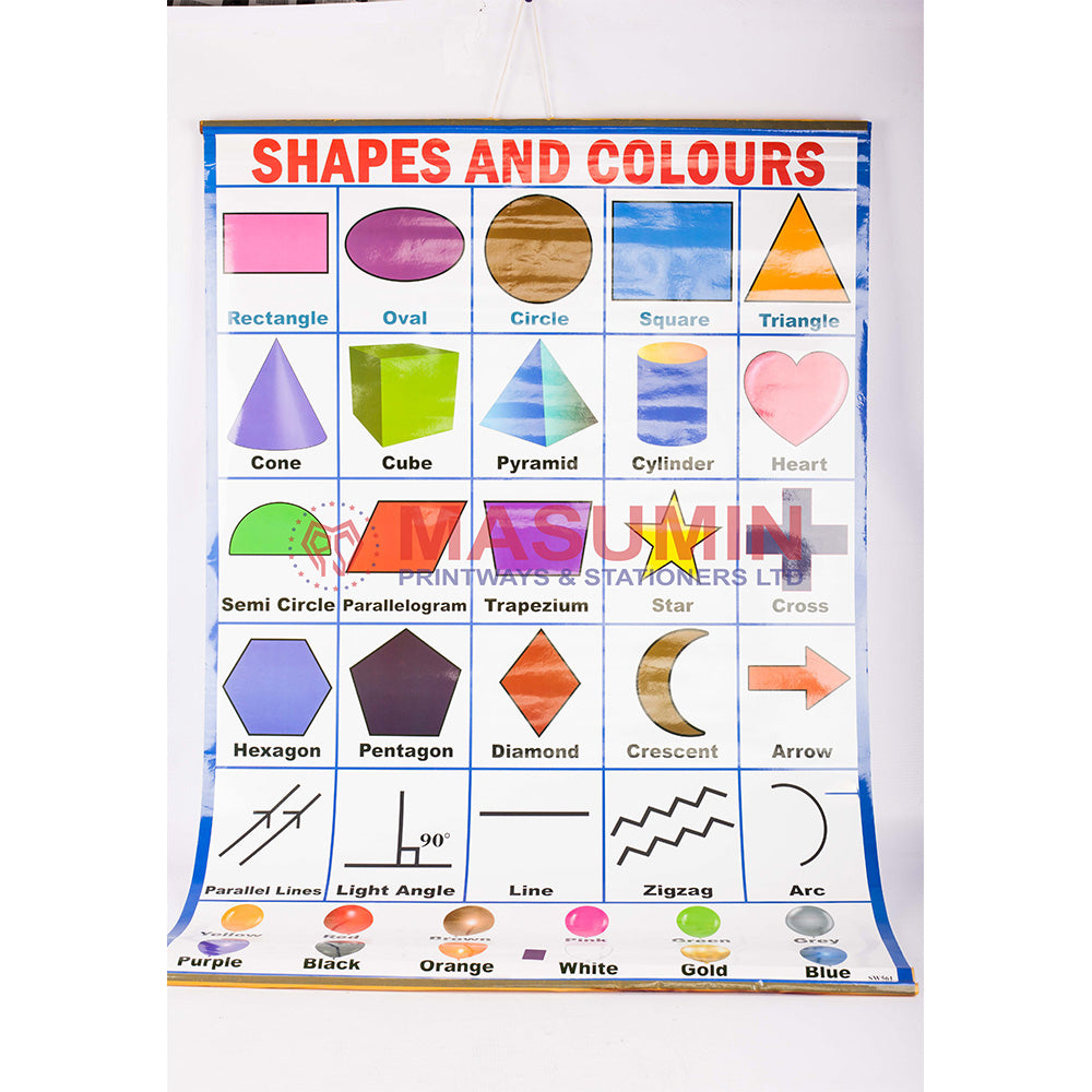 Chart - Shapes And Colours – Masuminprintways Store